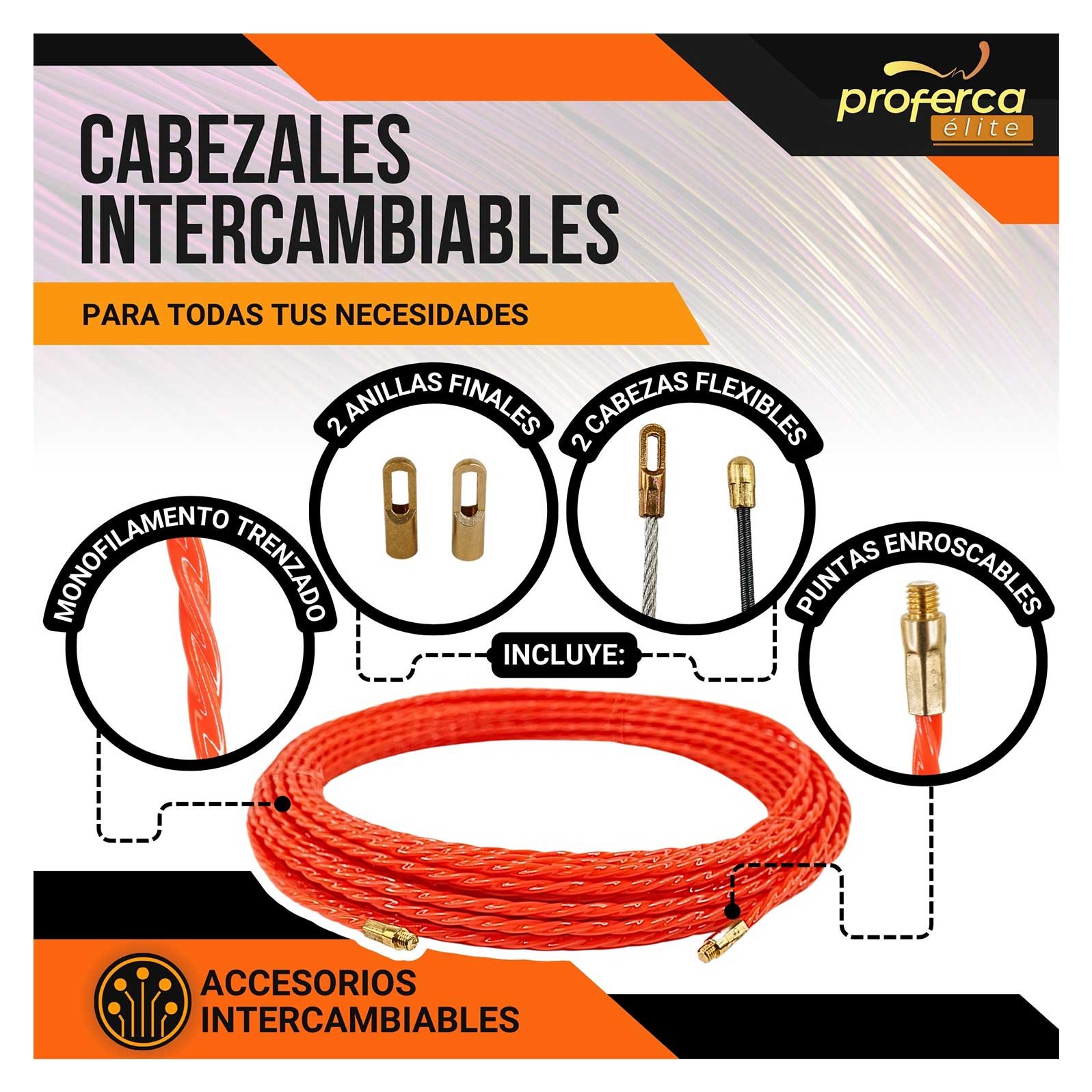 Kit Guía Pasacables de 4.5mm 20m y Gel Lubricante Proferca -Pack Ahorro- - Imagen 3